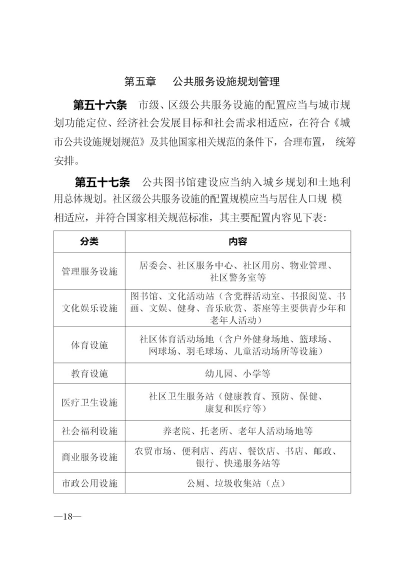 2018-3-2遵义市城市规划管理技术规定_18.jpg