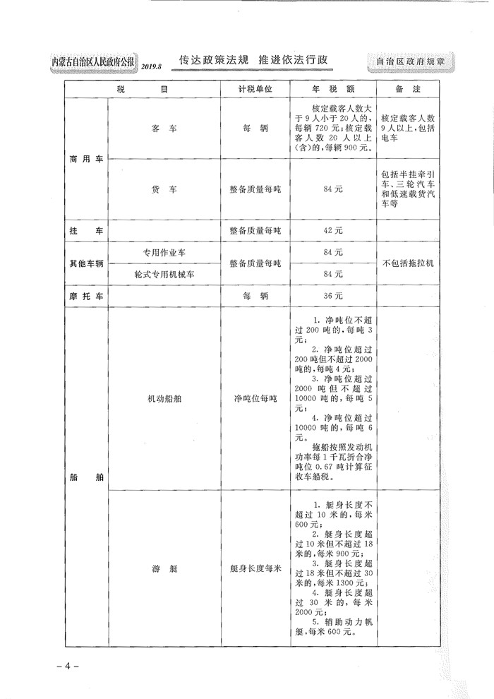201907021545内蒙古自治区人民政府关于修改-3.jpg