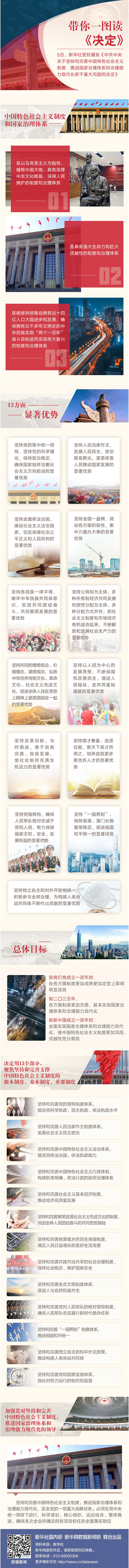 带你一图读《决定》-新华网.jpg