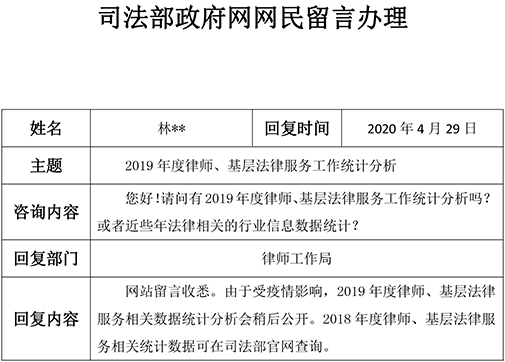 3.2019年度律师、基层法律服务工作统计分析.jpg