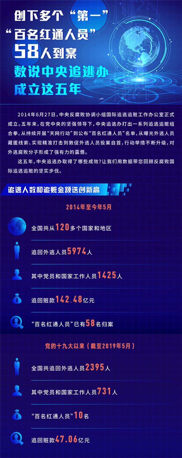 W020190627586300676496_副本.png