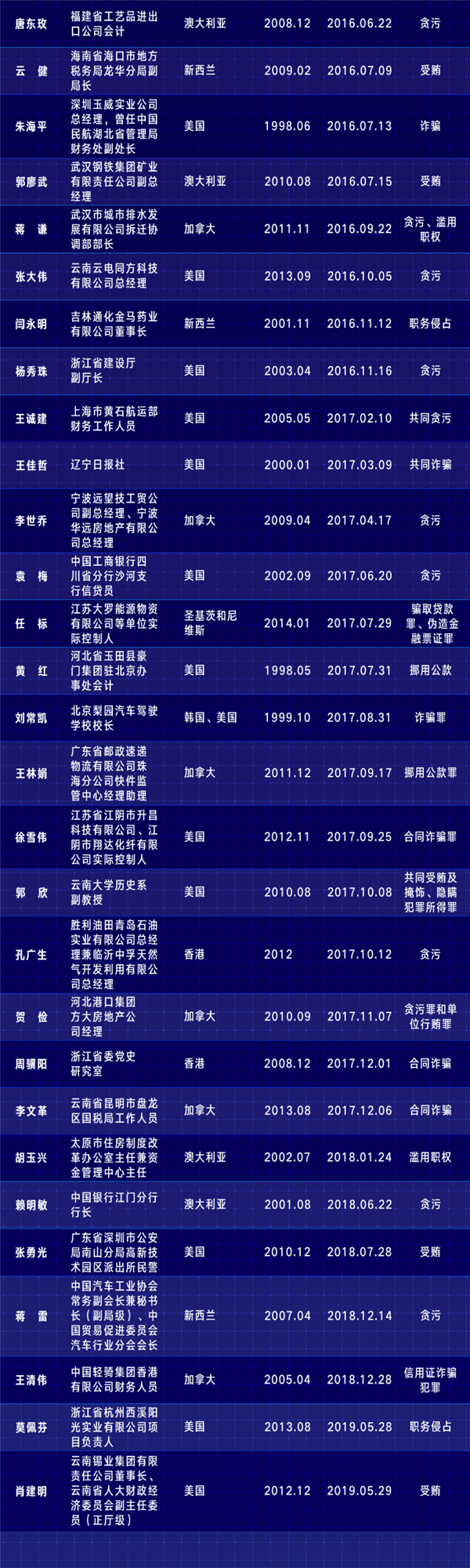 W020190627586300682214_副本.png