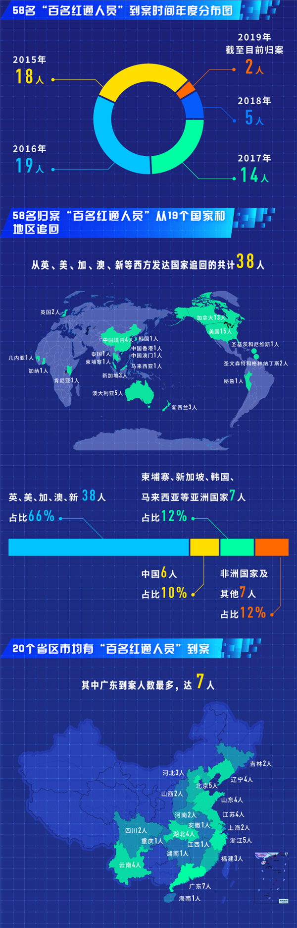 W020190627586300684440_副本.png