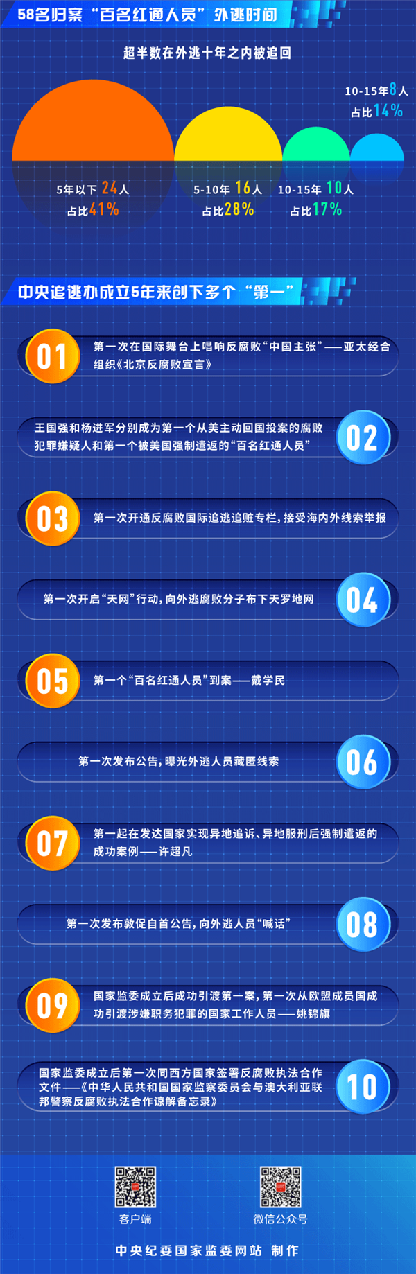 W020190627586300691236_副本.png
