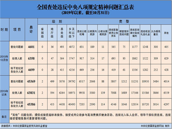 W020191128561629528958_副本.jpg