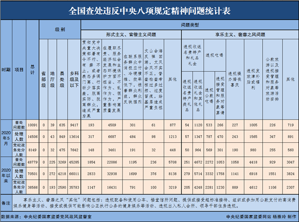 W020200628634366391190_副本.png