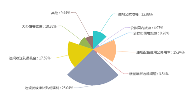 W020180803408279101767_副本1.png