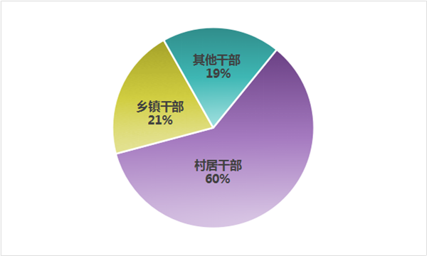 W020180803519288832990_副本.png