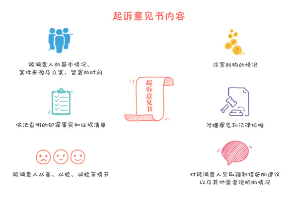 W020180817842460121592_副本.jpg