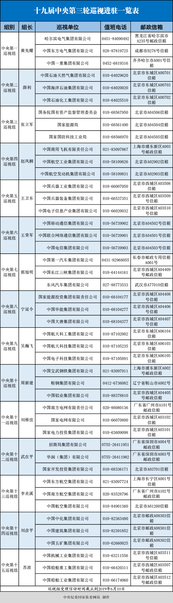 W020190402670123984811.png