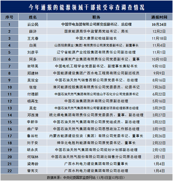 W020191203346969022042_副本.jpg