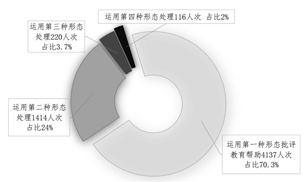 W020201112347351850100_副本.jpg