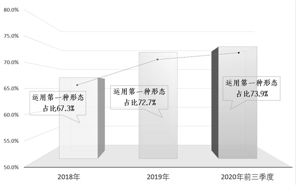W020201119325265109559_副本.jpg