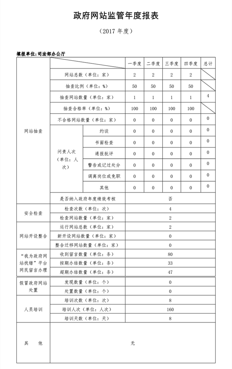 监管报表(1-2).png