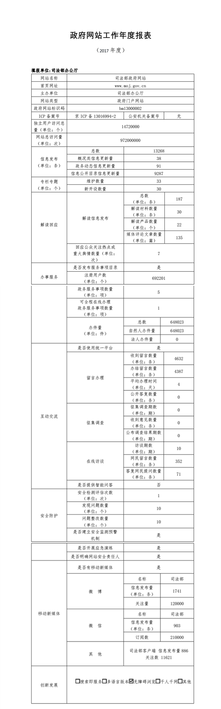 工作报表（1-3）.png