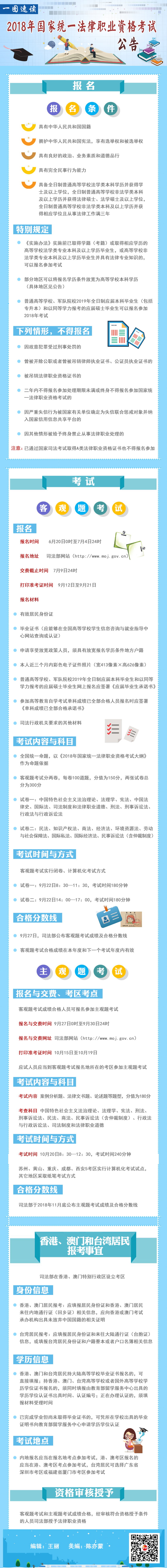 图解.png