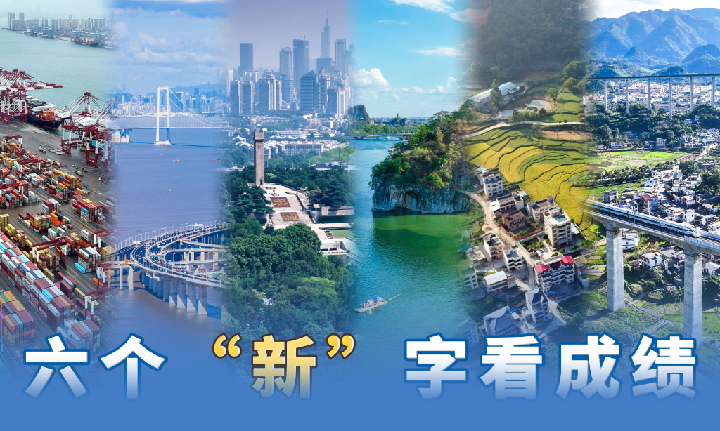 振奋！六个“新”字看成绩