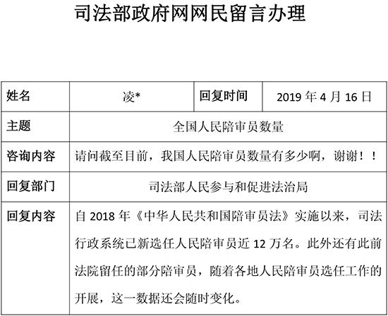 留言回复 全国人民陪审员数量.jpg