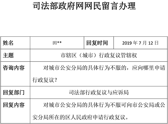 市辖区（城市）行政复议管辖权.jpg
