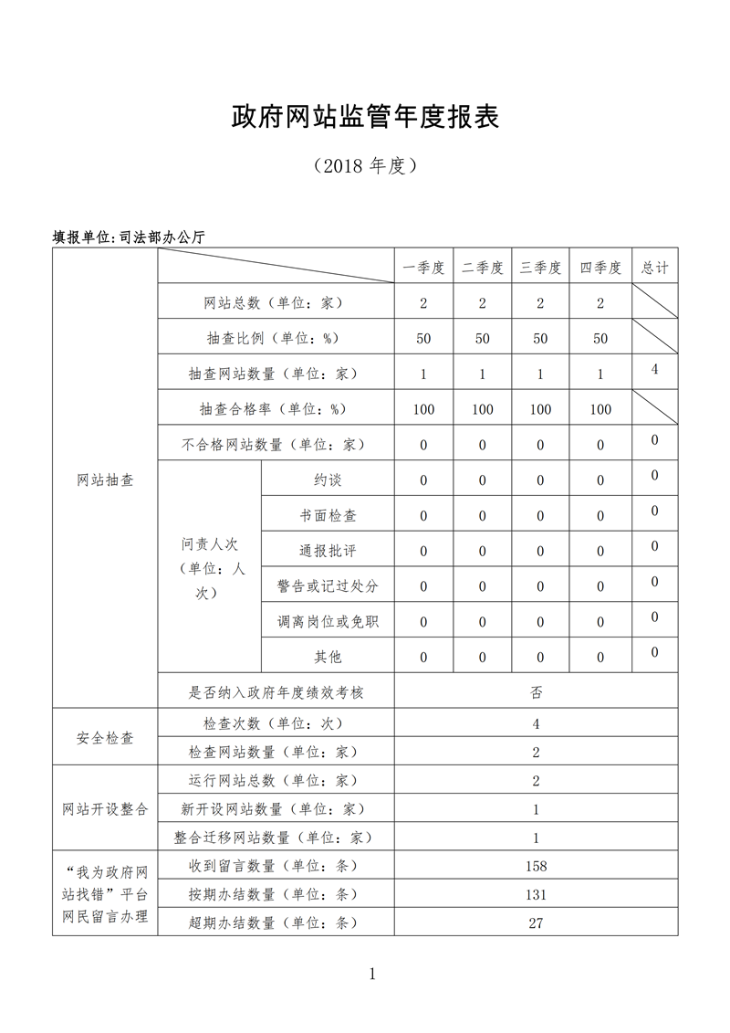 监管报表1.png