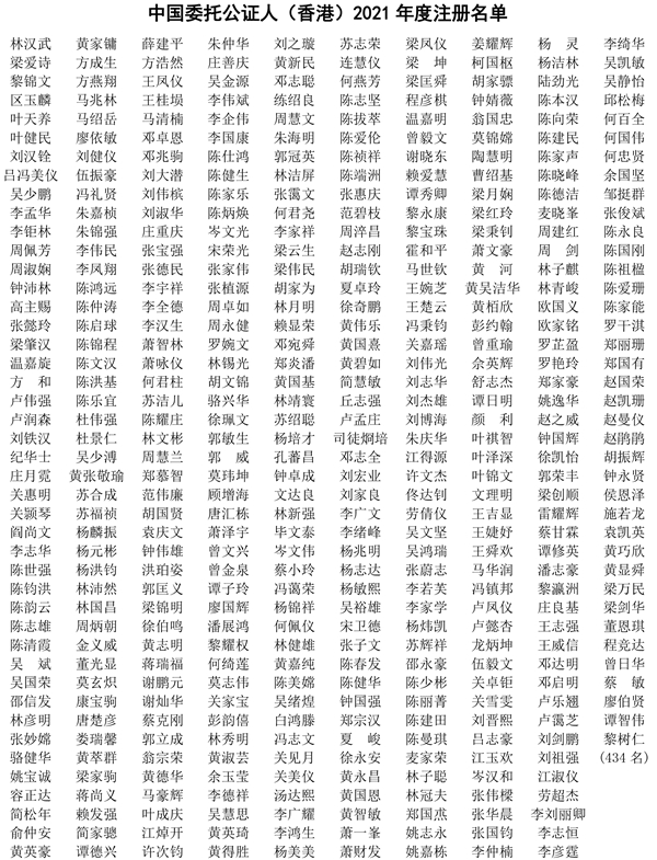 6【律师局】外 司法部关于印发2021年度注册的中国委托公证人（香港）名单的通知-2.jpg